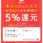 キャッシュレス５％還元対象店舗です。